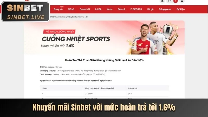 Tải ứng dụng 52 win trên di động